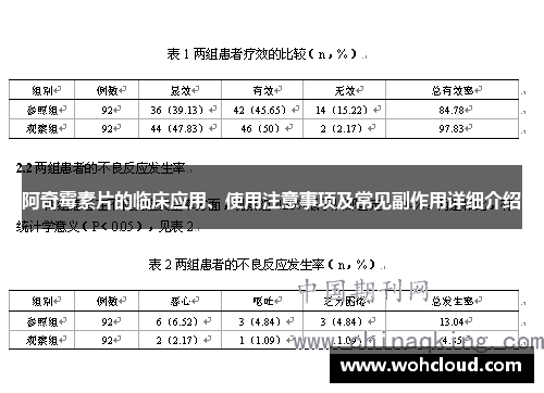 阿奇霉素片的临床应用、使用注意事项及常见副作用详细介绍